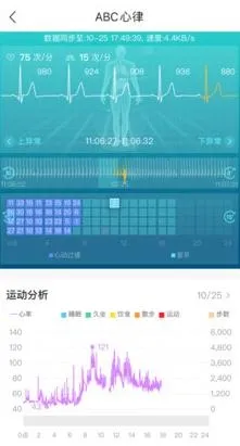 ABC����2026�ٷ�����