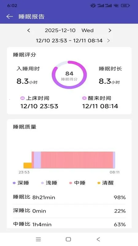 �̿ƽ���(˯�߼������)v1.0.14 ��Ѱ��ͼ