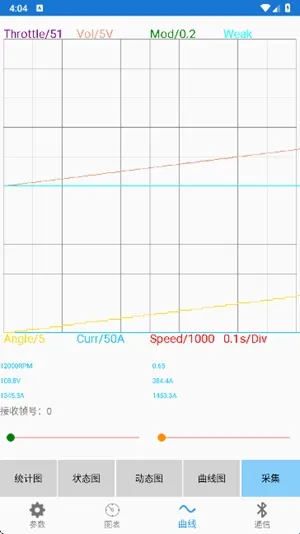 南京远驱电控(电力控制监测软件) 南京远驱电控(电力控制监测软件)