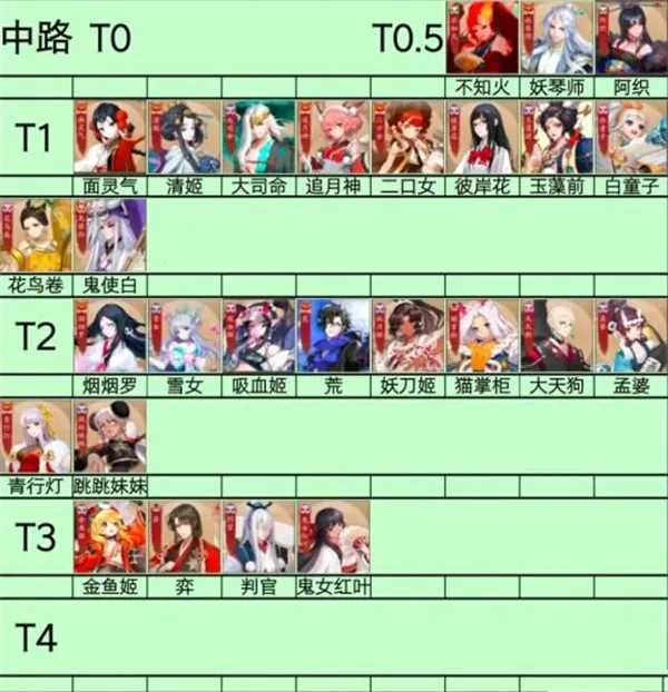 决战平安京b服2026官方正版 决战平安京b服2026官方正版