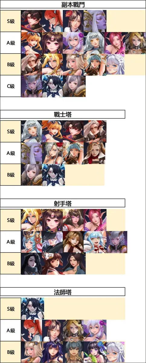 ����Ů���ƽ��