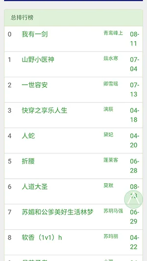 BL�Ŀ������ֻ���v1.0.0 ��׿���ͼ