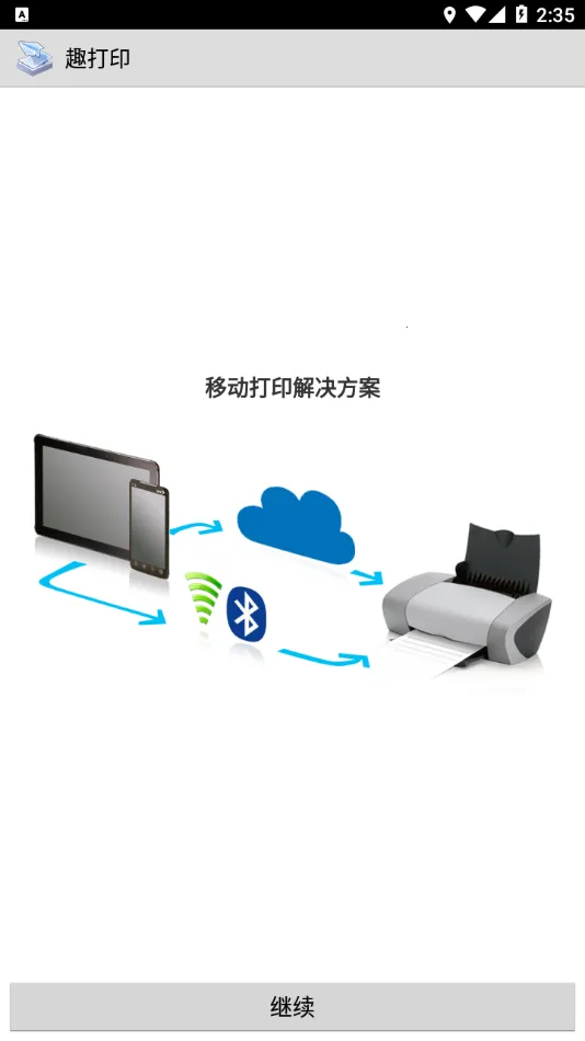 Ȥ��ӡ�߼�������v12.15.01 ��׿���ͼ