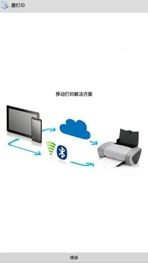 Ȥ��ӡ�߼�����Ѱ����ذ�װv12.15.01 ��Ѱ��ͼ