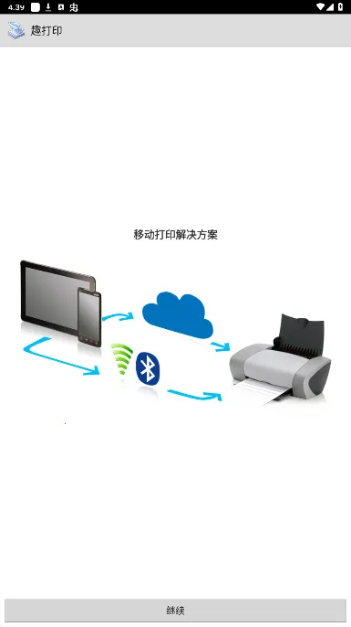 Ȥ��ӡ�߼����ƽ��������Ѱ�v12.15.01 �ֻ����ͼ