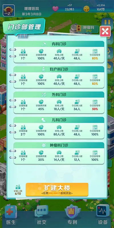 �賿�ĵ��ҽԺ��Ϸ�ƽ��