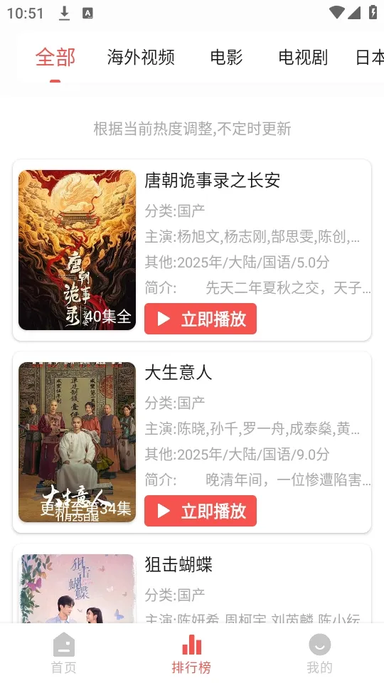 ����Ӱ�Ӱ�׿���ֻ���v7.1.1.32 ��׿���ͼ