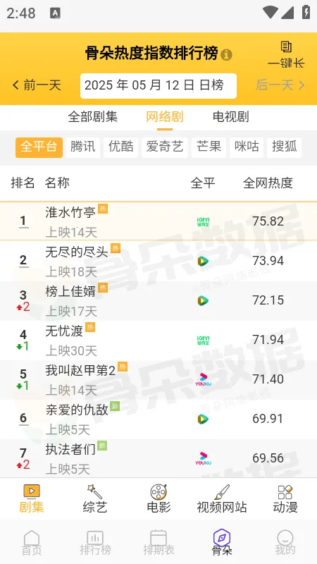 ������Ƶ(Ӱ����Դ����)v5.4.7 ��׿���ͼ