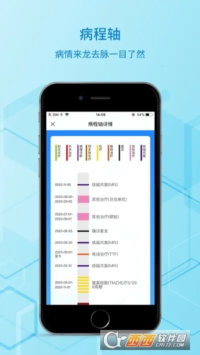 ��ҽ��(�񾭿�ѧ��������)v7.2.2 �ֻ����ͼ