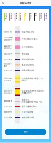 ��ҽ��(�񾭿�ѧ��������)