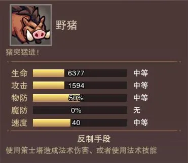 ����֮��2(����������Ϸ)