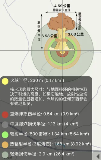 �˵�ģ����(�˱�ģ����Ϸ)