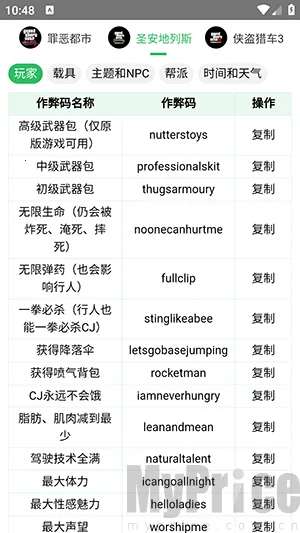 GTA������2026�ٷ����°汾