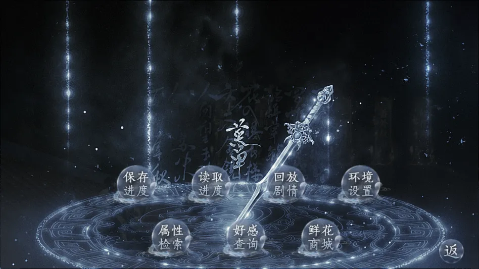 ��������ȼ�����(��������������Ϸ)