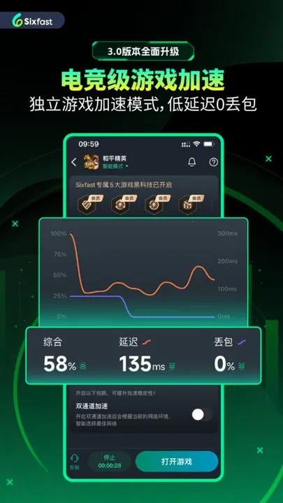 Sixfast2026���ذ�װv3.17.0 ��׿���ͼ