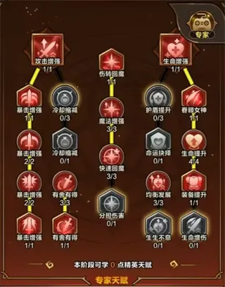 剑与黎明破解版 剑与黎明破解版