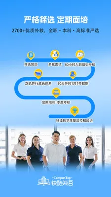 CampusTop���2026���ذ�װv2.205 ��׿���ͼ