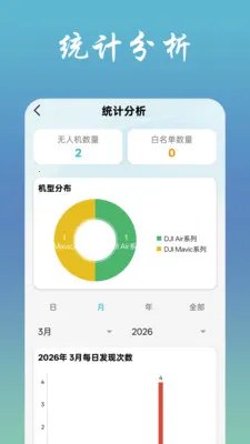 �ҷɻ�(���˻���������)v1.1.7 ��Ѱ��ͼ