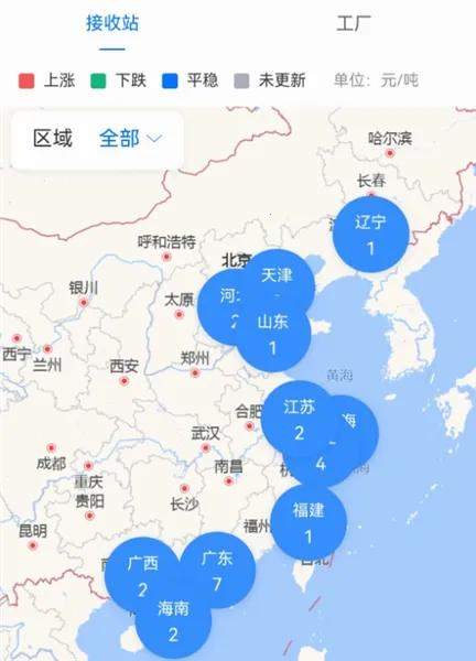 ������2026�ٷ�����