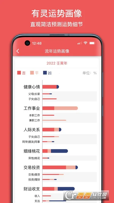 ��������(�๦������Ӧ��)v5.1.0 �ֻ����ͼ