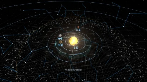 ������ϵģ����(������ϵģ����Ϸ)