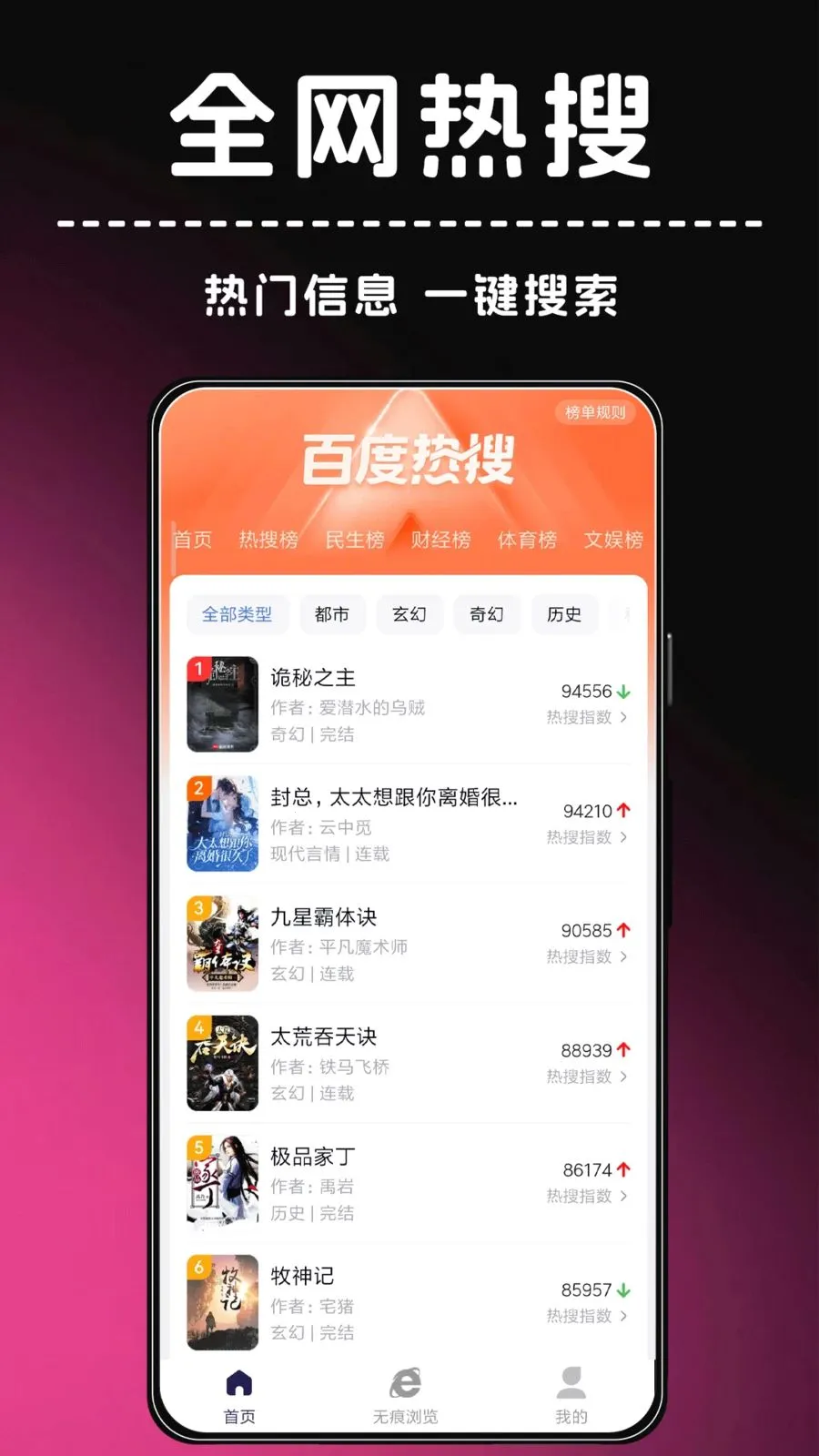 ҹ�����(��ȫ���������)v1.0.0 ��Ѱ��ͼ