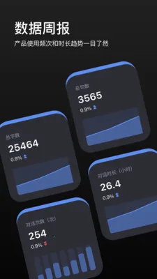 LEION AR�����۾�(����תд�����۾�)v2.2.7 ��׿���ͼ