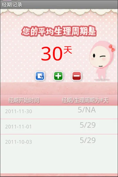 Ů����������(Ů������������)