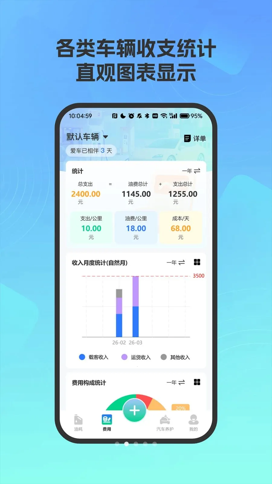 �����ͺĵ��ͳ��(�����ܺĹ���)vO4.0 ��׿���ͼ