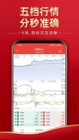 ����ڻ�(�ڻ���������)v4.3.0 ��׿���ͼ