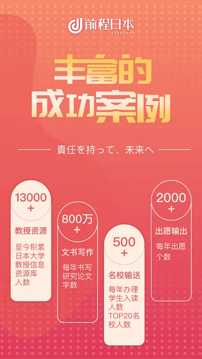 ǰ���ձ���ѧ(�ձ���ѧ����)v1.3.0.1 �ֻ����ͼ