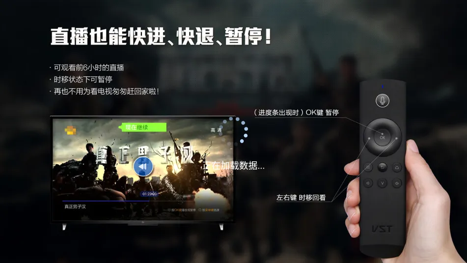 �ƹ�TV(����ֱ������)v1.2.1 �ٷ������ͼ