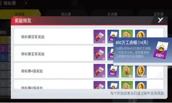 NBA��������(���򾺼���Ϸ)v1.1.28 �ٷ������ͼ