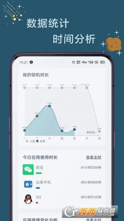 Զ���ֻ�(�ֻ�ʹ�ù���)v4.9.45 ��׿���ͼ