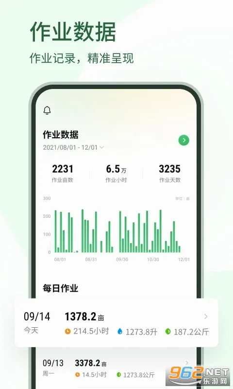 ��ũ��(ũҵֲ������)v5.0.3 �ٷ������ͼ