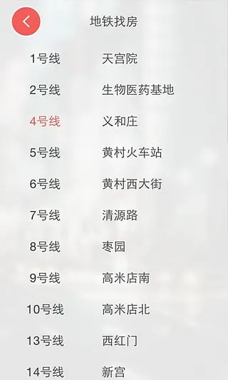 ������(�ⷿ����ƽ̨)v4.6.6 �ٷ������ͼ