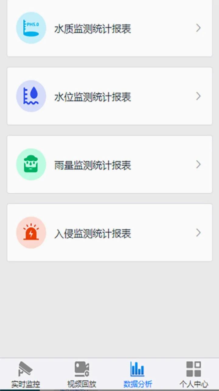 ����ˮ��(ˮ������ƽ̨)v3.2 �ٷ������ͼ