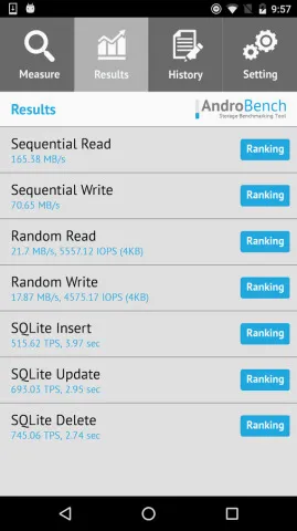 AndroBench2026���°汾v5.0.1 �ֻ����ͼ