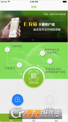 E��վ(�������ƽ̨)v4.0.6 �ֻ����ͼ