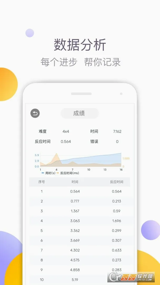 ����ط���׿���ֻ���v4.0.4 ��Ѱ��ͼ