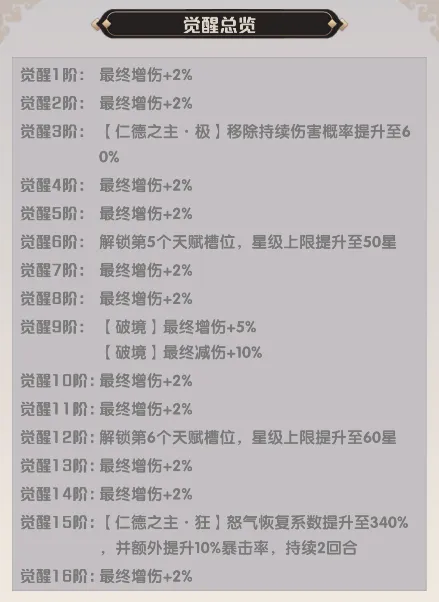 荣耀战将2026官方最新版本 荣耀战将2026官方最新版本