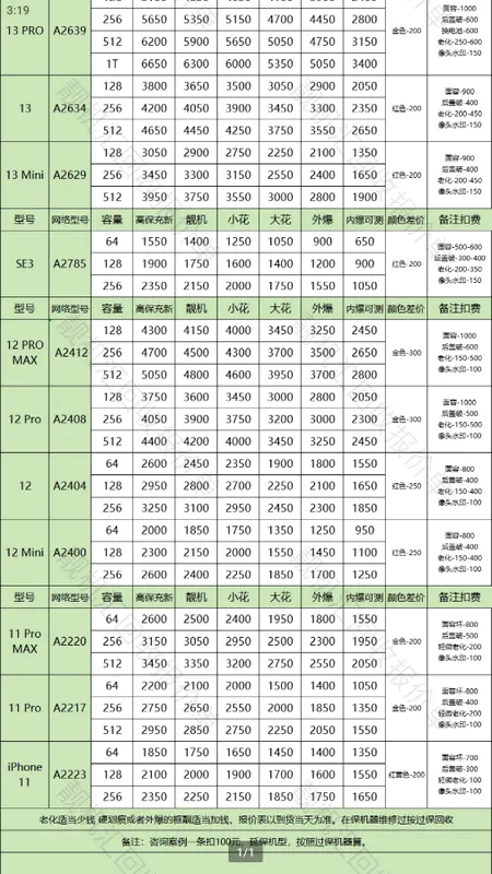������(�����ֻ�����ƽ̨)v2.8.2 �ֻ����ͼ