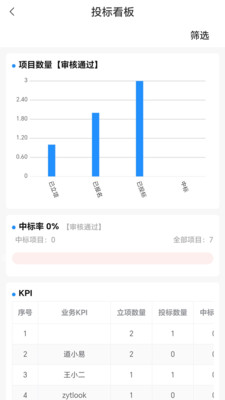 �����ƹ��̰�׿���ֻ���v1.0.07 �ֻ����ͼ