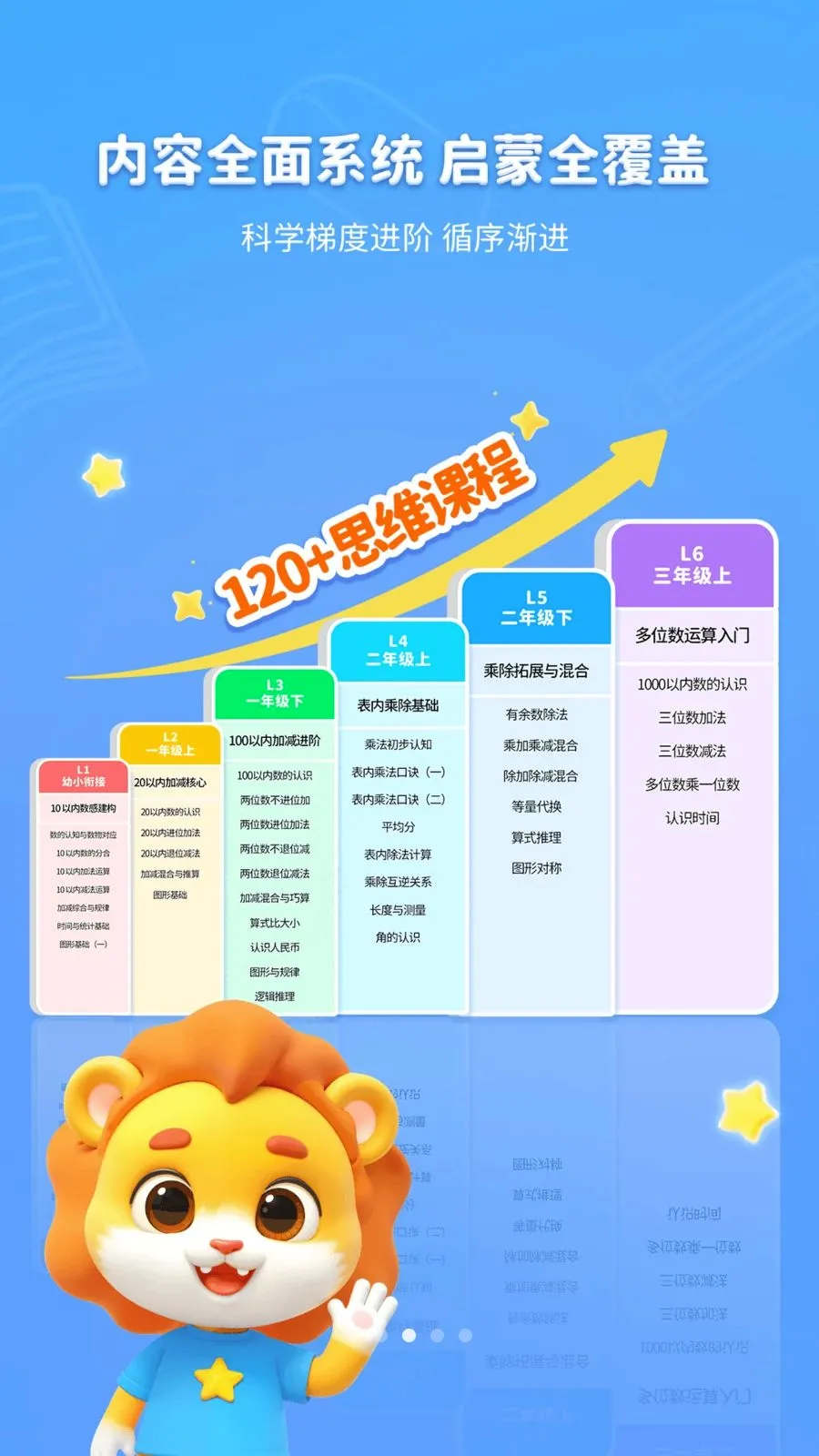������ѧ�����ֻ���v1.1.0 �ֻ����ͼ