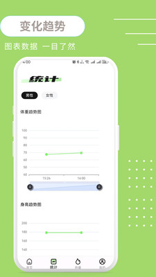 ����BMI(���ؽ�������APP)v1.0.3 �ֻ����ͼ