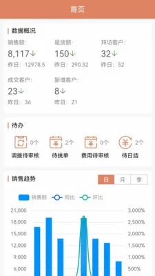�����ƹ��̻��������ֻ���v1.8.0 �ֻ����ͼ