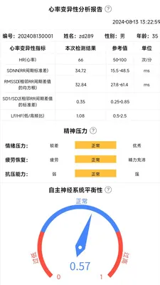 ����care(˯�߼��App)v2.0.0.4 ��׿���ͼ
