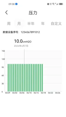 ��������(Ѫѹ����������)v1.0.7 ��׿���ͼ