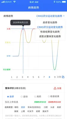 ���Ƽ����������ϵͳ(��ͯ��ʪ����ƽ̨)v1.5.1 ��Ѱ��ͼ