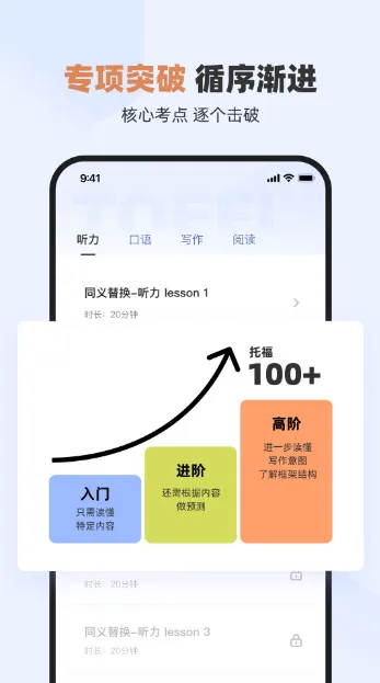 百词斩托福(托福备考软件) 百词斩托福(托福备考软件)